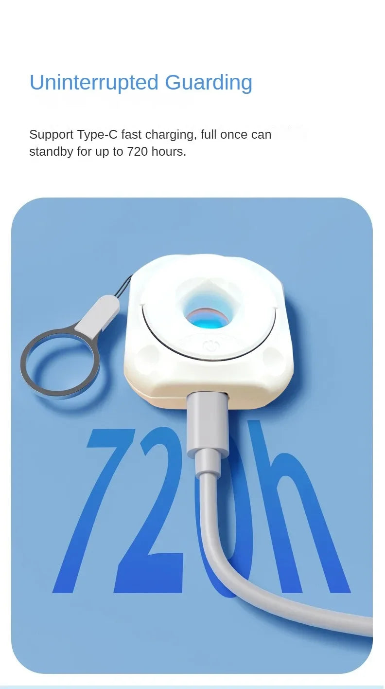 Hidden Cameras Detector