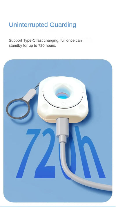 Hidden Cameras Detector