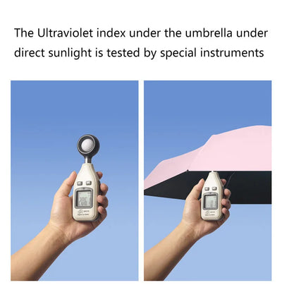 Mini Sun Ultralight UV Protection Umbrella