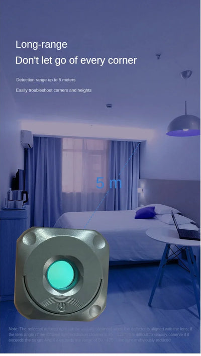 Hidden Cameras Detector