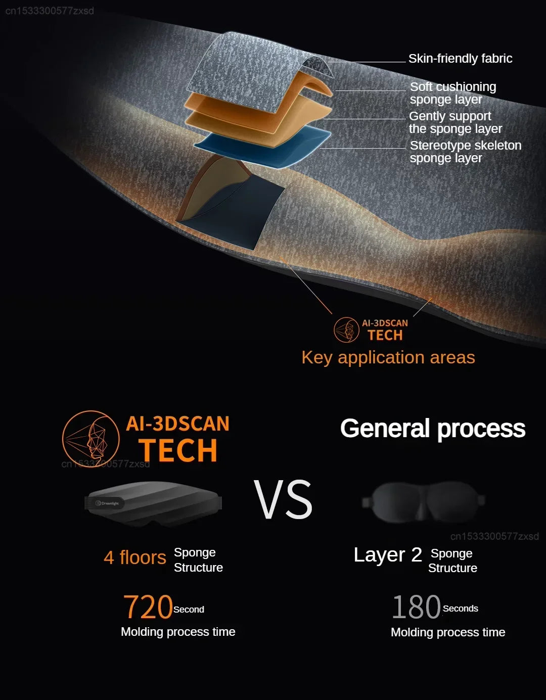 Xiaomi Dreamlight - Eye Mask  Sleep Aid