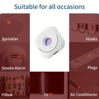 Hidden Cameras Detector