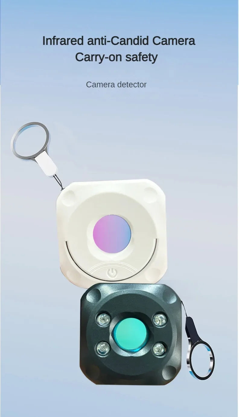 Hidden Cameras Detector