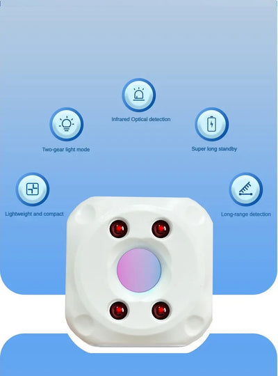 Hidden Cameras Detector