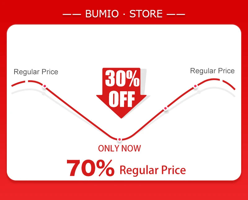 Titanium Cutting Boards for Kitchen