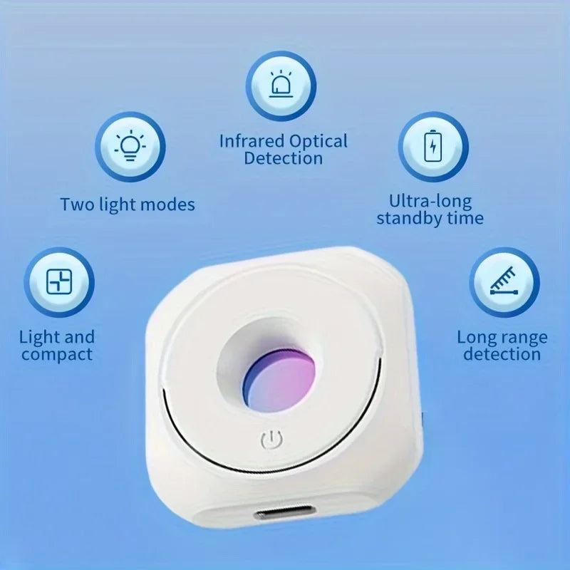 Hidden Cameras Detector