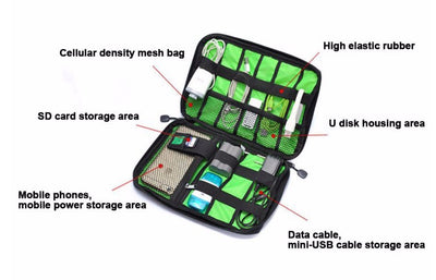 Travel Cable Bag Gadget Organizer