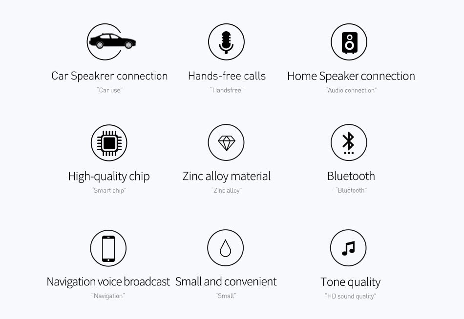 Car Bluetooth Transmitter / Receiver