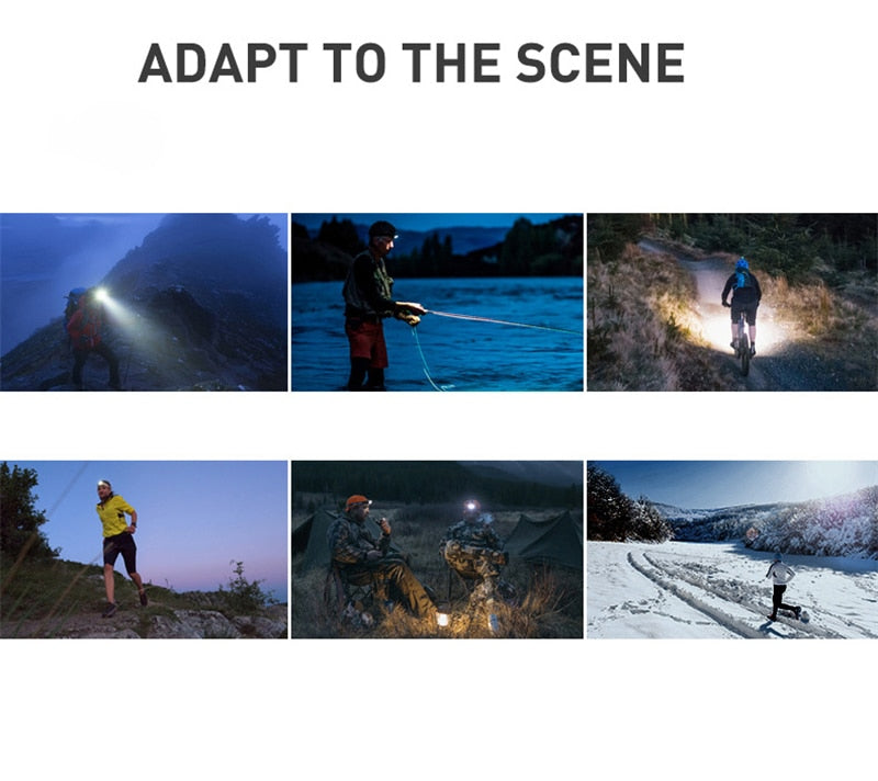 LED Beanie Light for Outdoor