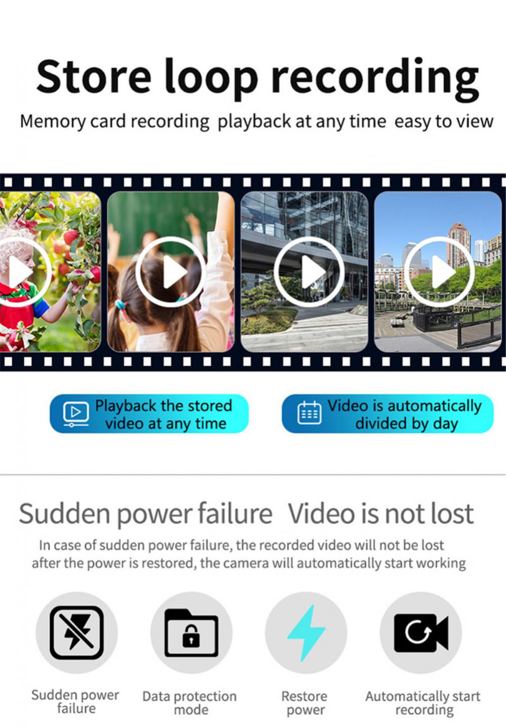 New Hot A9 Mini Survellance Camera Wifi  1080P HD