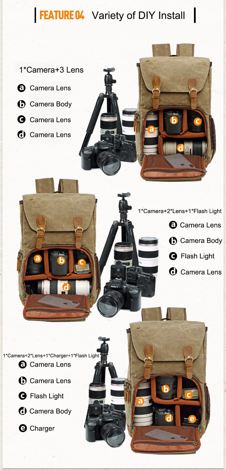 Vintage Waterproof Photography Backpack