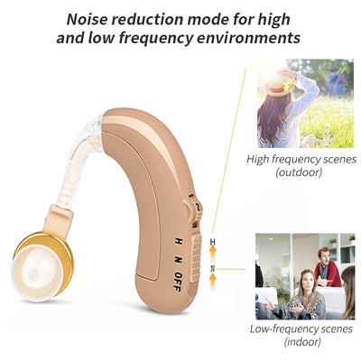 USB Rechargeable Hearing Aids Mini Ear Hearing Amplifier Adjustable