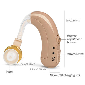 USB Rechargeable Hearing Aids Mini Ear Hearing Amplifier Adjustable