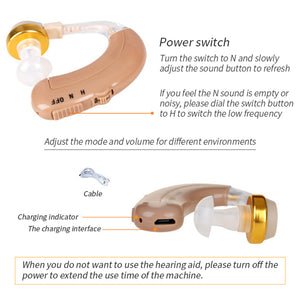 USB Rechargeable Hearing Aids Mini Ear Hearing Amplifier Adjustable